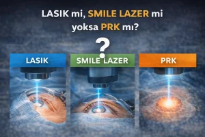 LASIK SMILE ve PRK yöntemlerini karşılaştıran üç bölmeli lazer göz ameliyatı görseli