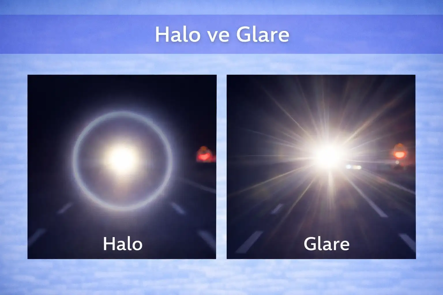 Işık Paylaşımı ve Kontrast: Halo/Glare Neden Oluşur?