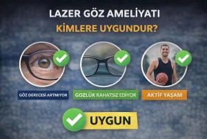 Lazer göz ameliyatına uygun adayları anlatan onay işaretli web görseli